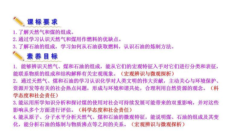 3.2.1 从天然气、石油和煤中获取燃料 石油裂解 课件 2022-2023学年高一化学鲁科版（2019）必修第二册 第3页