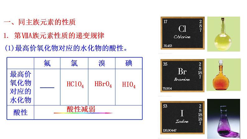 1.3.2研究同主族元素的性质 课件 2022-2023学年高一化学鲁科版（2019）必修第二册 第8页