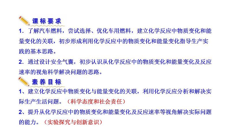 微项目：研究车用燃料及安全气囊——应用化学反应解决实际问题 课件 2022-2023学年高一化学鲁科版（2019）必修第二册03