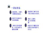 微項目：研究車用燃料及安全氣囊——應(yīng)用化學(xué)反應(yīng)解決實際問題 課件 2022-2023學(xué)年高一化學(xué)魯科版（2019）必修第二冊