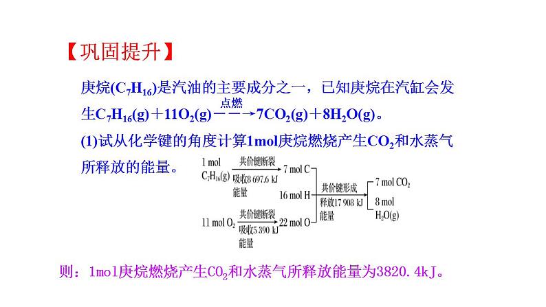 微项目：研究车用燃料及安全气囊——应用化学反应解决实际问题 课件 2022-2023学年高一化学鲁科版（2019）必修第二册08