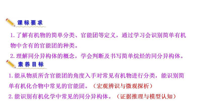 3.1.2 有机化合物中的官能团 同分异构现象和同分异构体 课件 2022-2023学年高一化学鲁科版（2019）必修第二册03