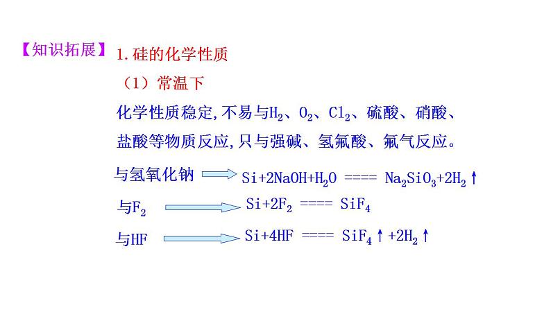 1.3.3 预测元素及其化合物的性质 课件 2022-2023学年高一化学鲁科版（2019）必修第二册 第8页