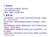 3.2.4有机高分子化合物 有机高分子材料 课件 2022-2023学年高一化学鲁科版（2019）必修第二册