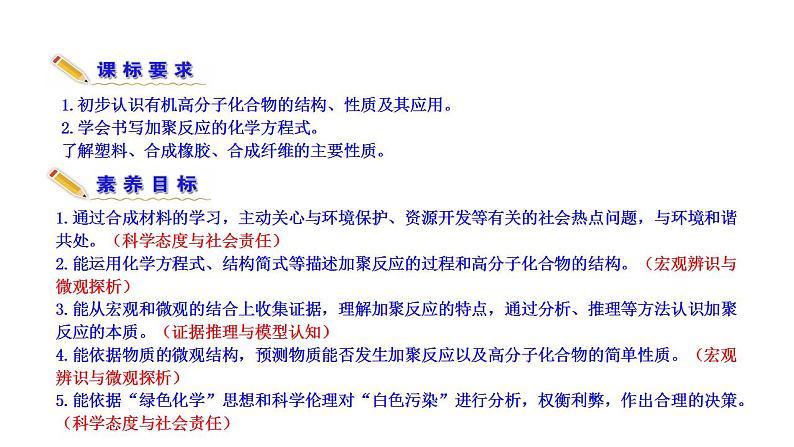 3.2.4 有机高分子化合物与有机高分子材料 课件 2022-2023学年高一化学鲁科版（2019）必修第二册 第3页