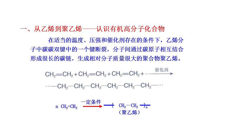 3.2.4 有机高分子化合物与有机高分子材料 课件 2022-2023学年高一化学鲁科版（2019）必修第二册 第6页