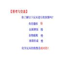 2.3.1 化学反应的快慢 课件 2022-2023学年高一化学鲁科版（2019）必修第二册
