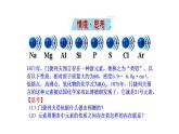 1.3.1 认识同周期元素性质的递变规律 课件 2022-2023学年高一化学鲁科版（2019）必修第二册