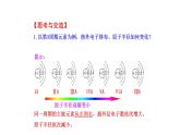 1.3.1 认识同周期元素性质的递变规律 课件 2022-2023学年高一化学鲁科版（2019）必修第二册