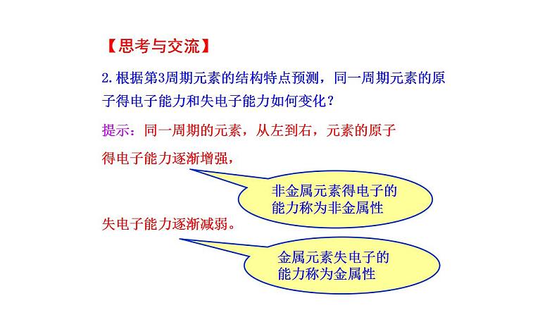 1.3.1 认识同周期元素性质的递变规律 课件 2022-2023学年高一化学鲁科版（2019）必修第二册 第6页