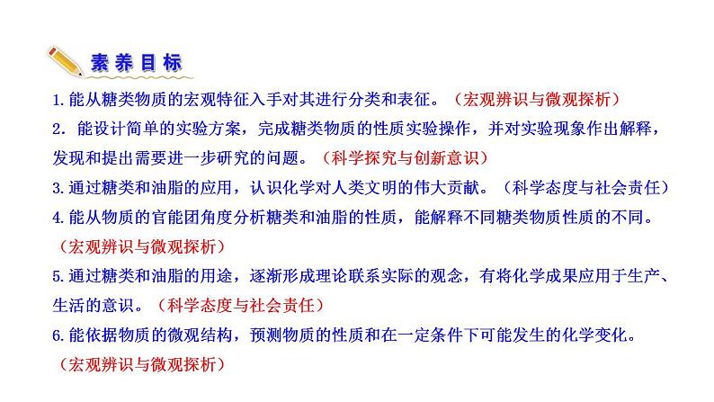 3.3.3 糖类 油脂 课件 2022-2023学年高一化学鲁科版（2019）必修第二册04