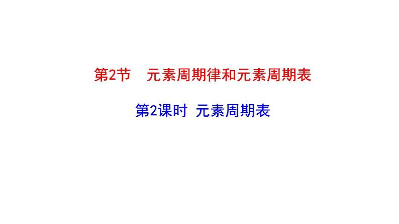 1.2.2 元素周期表 课件 2022-2023学年高一化学鲁科版（2019）必修第二册 第1页