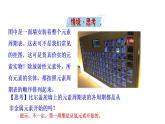 1.2.2 元素周期表 课件 2022-2023学年高一化学鲁科版（2019）必修第二册
