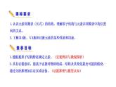 1.2.2 元素周期表 课件 2022-2023学年高一化学鲁科版（2019）必修第二册