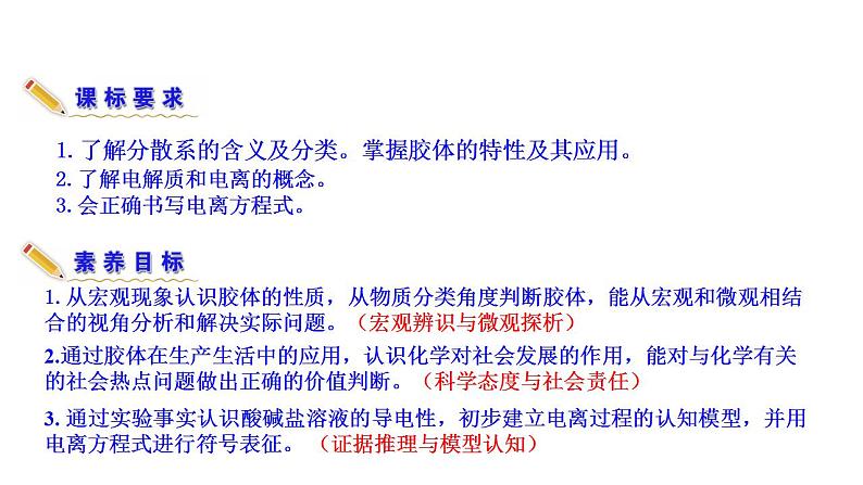 1.3  物质的分散系 课件（36张） 2022-2023 苏教版 高中化学 必修第一册04