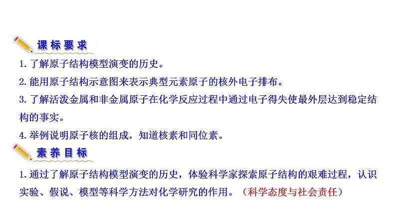 2.3.1 人类对原子的认识 课件（37张） 2022-2023 苏教版 高中化学 必修第一册03