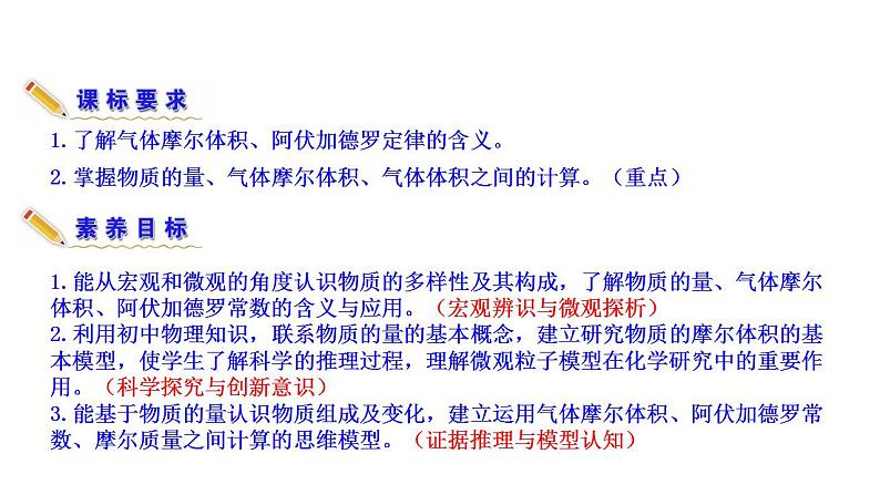 1.2.2气体摩尔体积 课件（31张） 2022-2023 苏教版 高中化学 必修第一册第3页