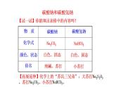 3.2.2 碳酸钠 碳酸氢钠 课件（22张） 2022-2023 苏教版 高中化学 必修第一册