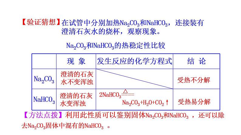 3.2.2 碳酸钠 碳酸氢钠 课件（22张） 2022-2023 苏教版 高中化学 必修第一册第8页