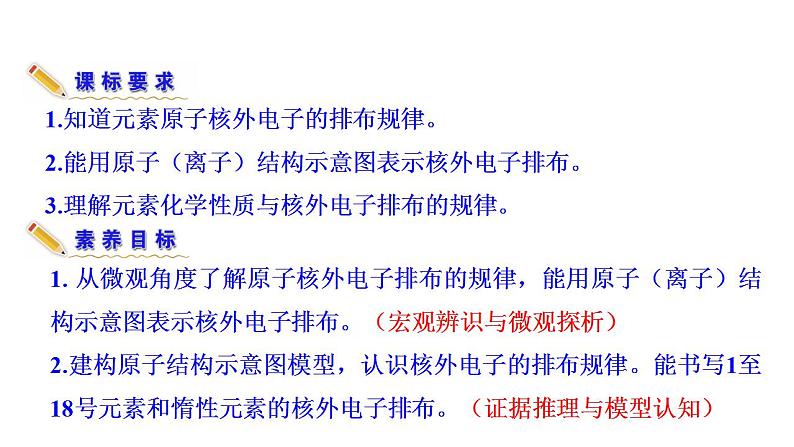 2.3.2 原子核外电子排布 课件（23张） 2022-2023 苏教版 高中化学 必修第一册第3页