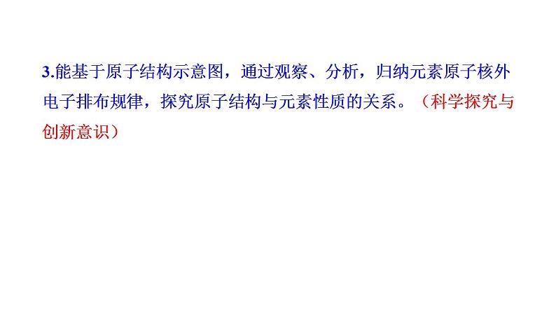 2.3.2 原子核外电子排布 课件（23张） 2022-2023 苏教版 高中化学 必修第一册第4页