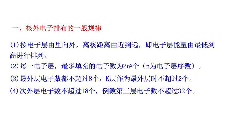 2.3.2 原子核外电子排布 课件（23张） 2022-2023 苏教版 高中化学 必修第一册第8页