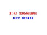 2.2.1物质的量浓度 课件（19张） 2022-2023 苏教版 高中化学 必修第一册