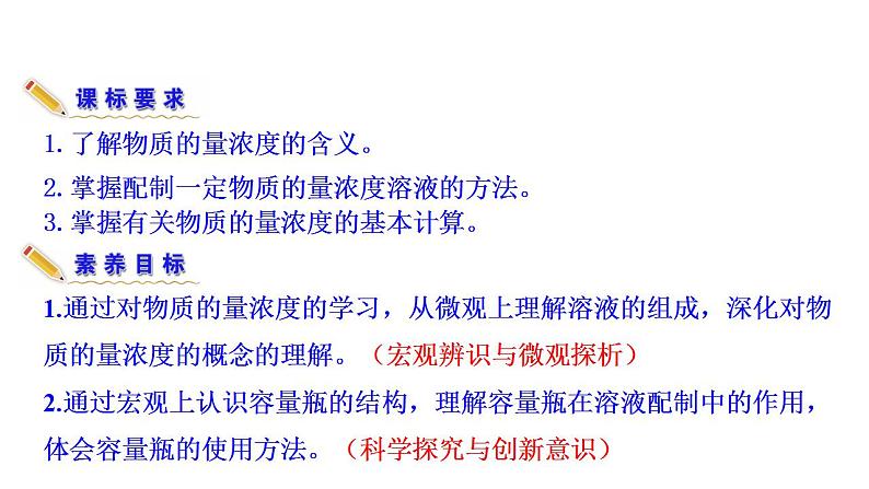 2.2.1物质的量浓度 课件（19张） 2022-2023 苏教版 高中化学 必修第一册03