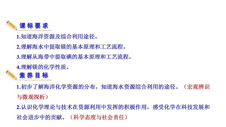 3.3.2 从海水中提取镁 从海带中提取碘 课件（24张） 2022-2023 苏教版 高中化学 必修第一册第3页