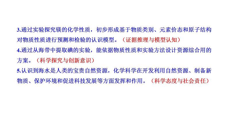 3.3.2 从海水中提取镁 从海带中提取碘 课件（24张） 2022-2023 苏教版 高中化学 必修第一册第4页