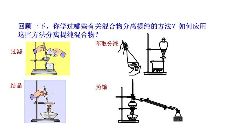 2.1.1 实验安全 物质的分离与提纯 课件（30张） 2022-2023 苏教版 高中化学 必修第一册08