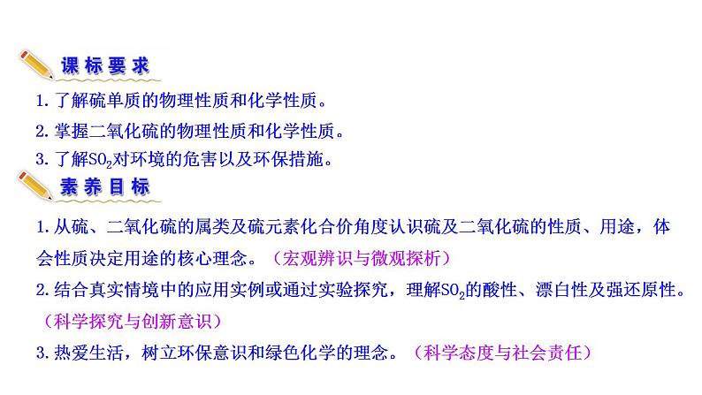 4.1.1 二氧化硫的性质和应用 课件（25张） 2022-2023 苏教版 高中化学 必修第一册03