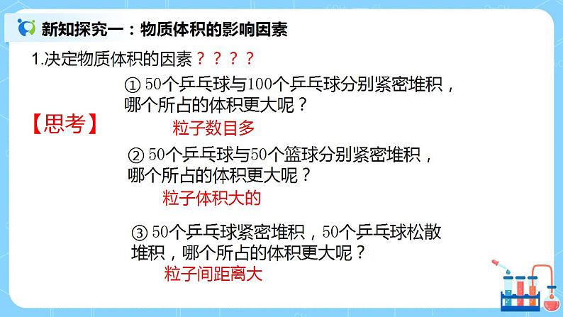 2.8《气体摩尔体积 阿伏伽德罗定律》课件+教案05