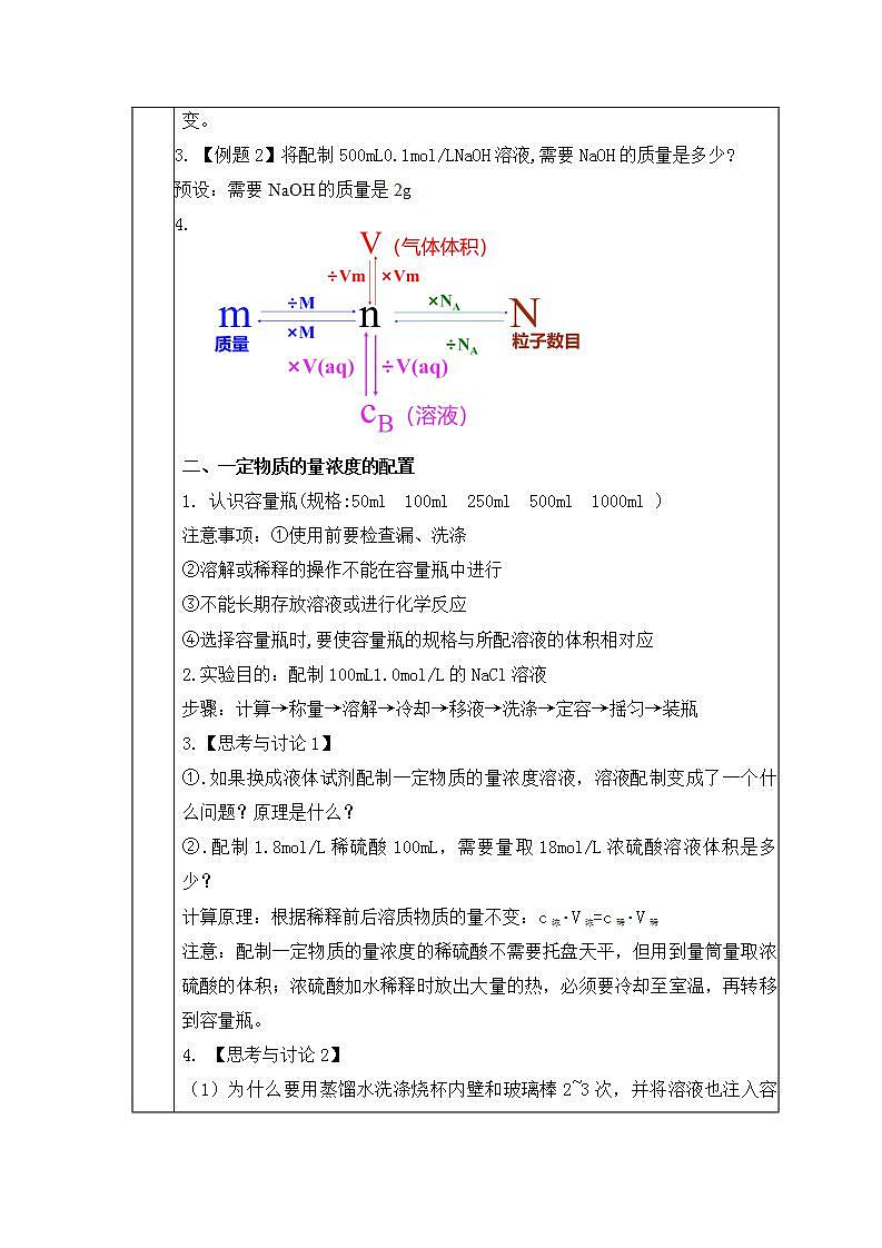 2.9《物质的量浓度 》课件+教案02