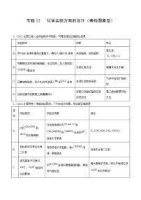 2020-2022近三年全国高考化学真题汇编 专题12 化学实验方案的设计（表格图象型） (含答案解析)