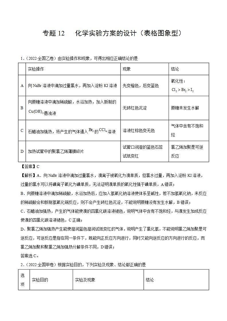 2020-2022近三年全国高考化学真题汇编 专题12 化学实验方案的设计（表格图象型） (含答案解析)01