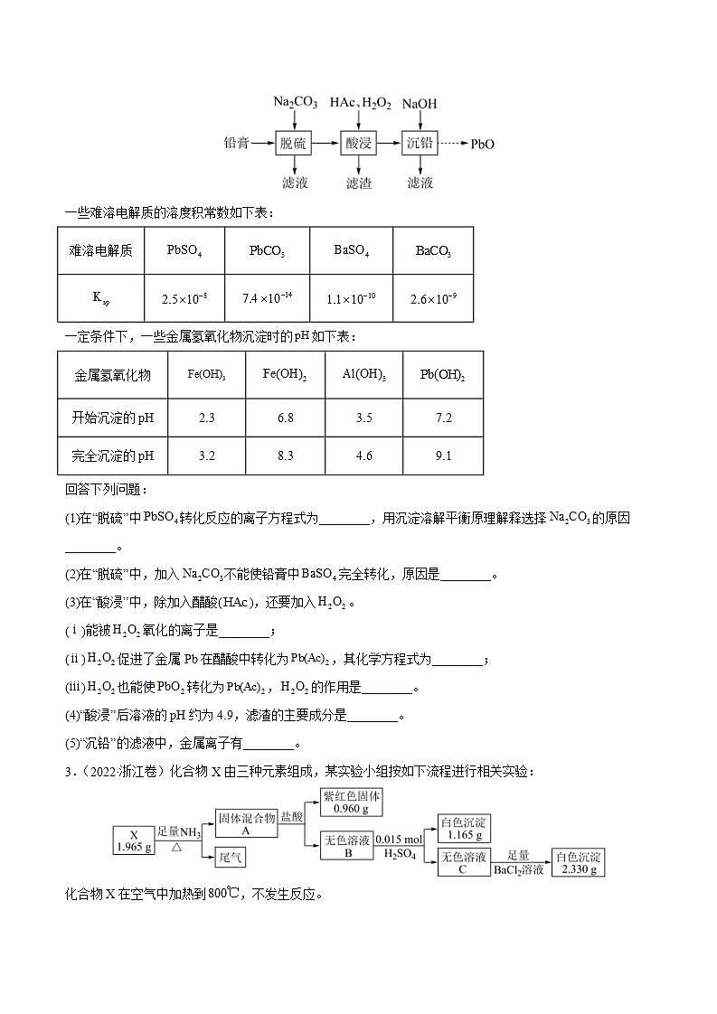 专题16 工艺流程题（原卷版）第2页
