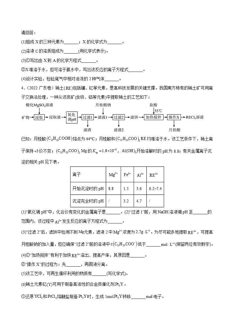 专题16 工艺流程题（原卷版）第3页