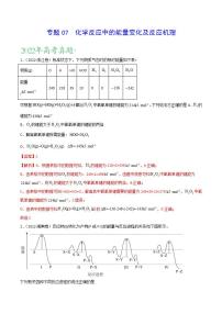 2020-2022近三年高考化学真题汇编（新高考）专题07 化学反应中的能量变化及反应机理+答案解析