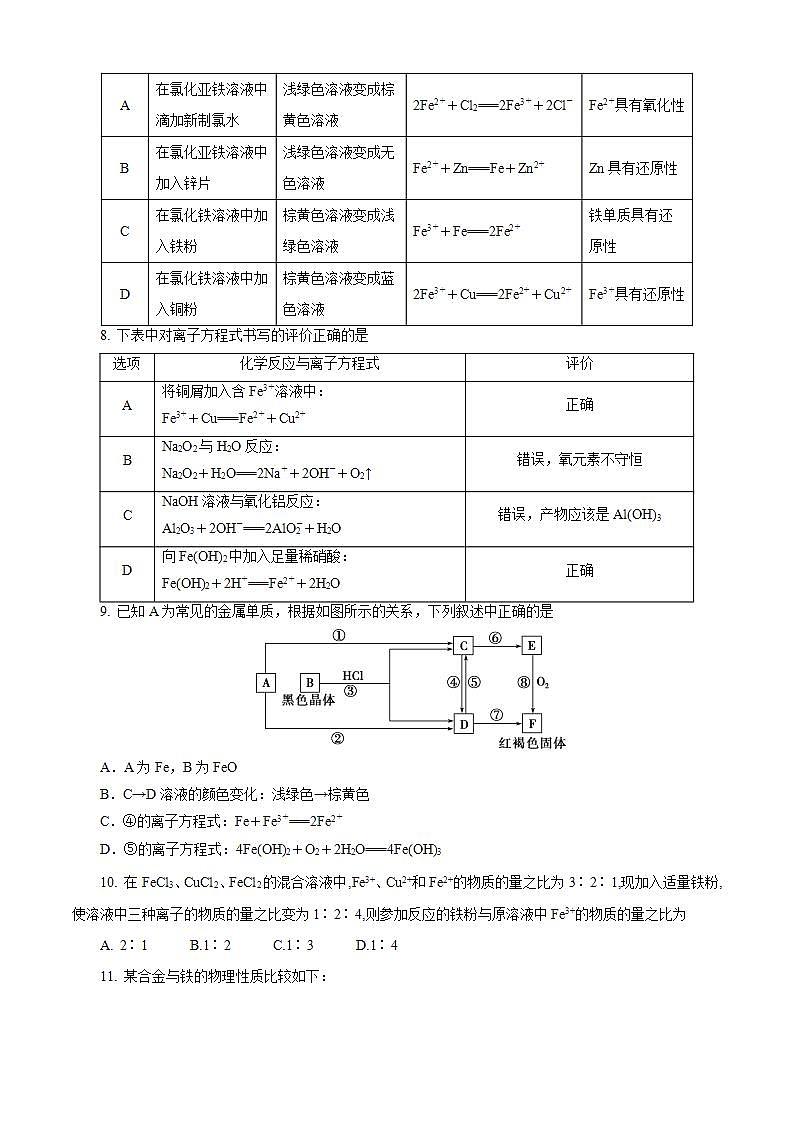 高中化学必修一 第03章 铁 金属材料B卷能力提高篇）原卷版）第3页