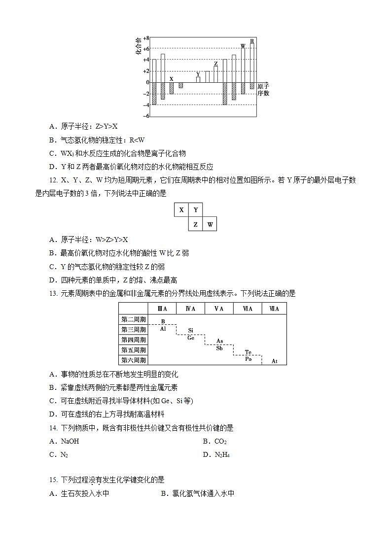 高中化学必修一 第04章 物质结构 元素周期律A卷基础强化篇）原卷版）第3页