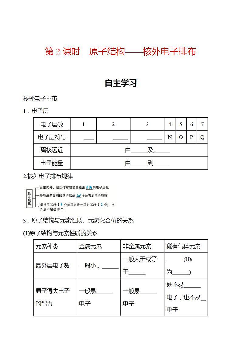 第1章 第1节 第2课时 原子结构——核外电子排布 学案 2022-2023学年高一化学鲁科版（2019）必修第二册01
