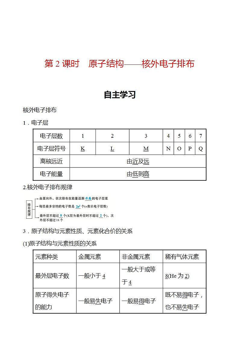第1章 第1节 第2课时 原子结构——核外电子排布 学案 2022-2023学年高一化学鲁科版（2019）必修第二册01