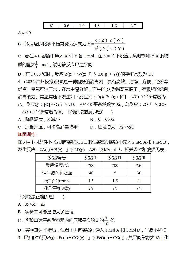 鲁科版 2023高考化学 一轮复习 二十 化学平衡常数及转化率的计算 化学反应的方向及条件的优化 课时练习 （学生版）第2页