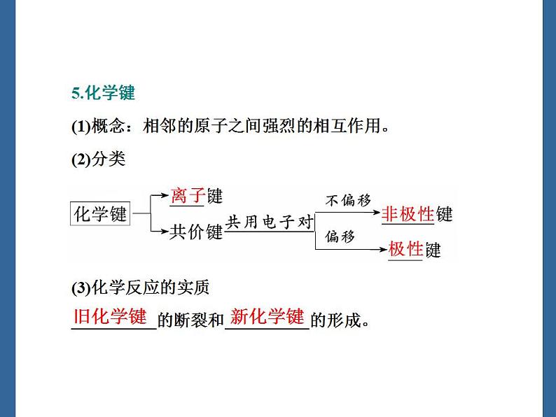 高中化学必修一 《第三节 化学键》优秀教学课件第7页