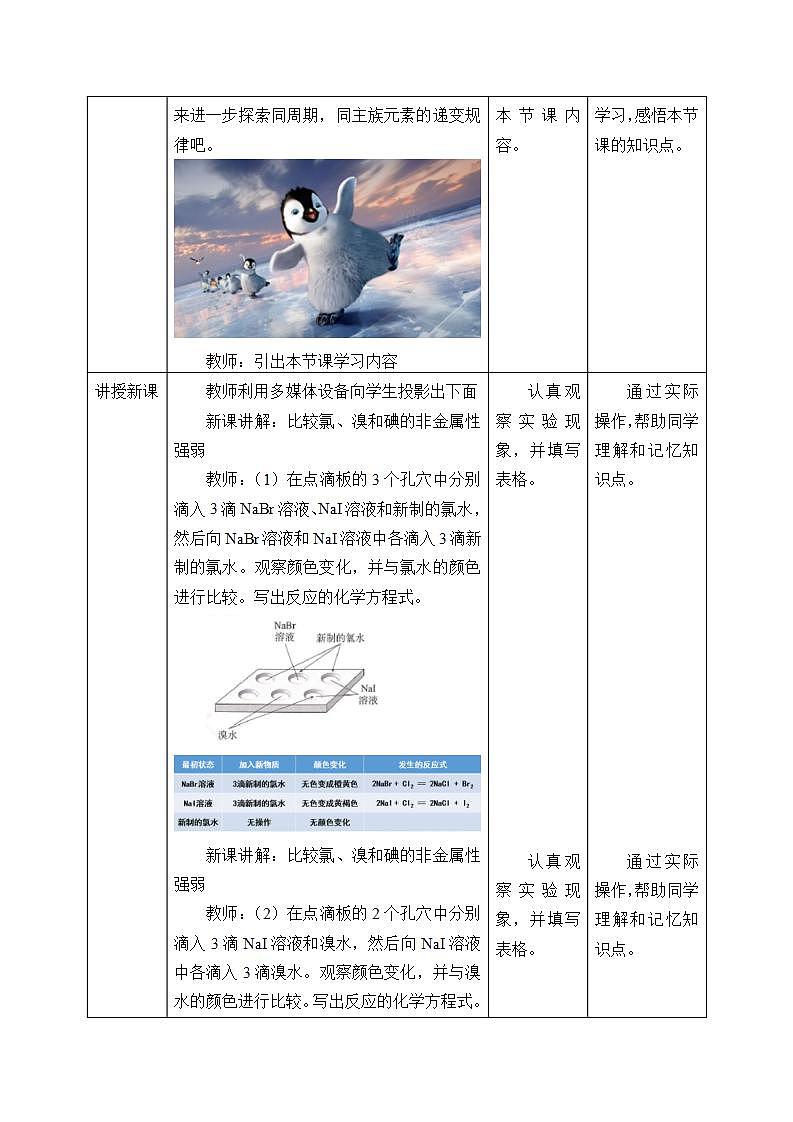 高中化学必修一 《实验活动3 同周期、同主族元素性质的递变》名师精品教案教学02