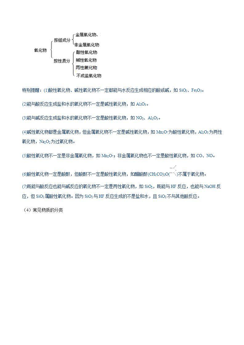 高中化学必修一 1.1 《第一节 物质的分类及转化》优秀教学教案教学设计第3页