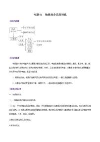 高中化学人教版 (2019)必修 第一册第一章 物质及其变化第一节 物质的分类及转化课时练习