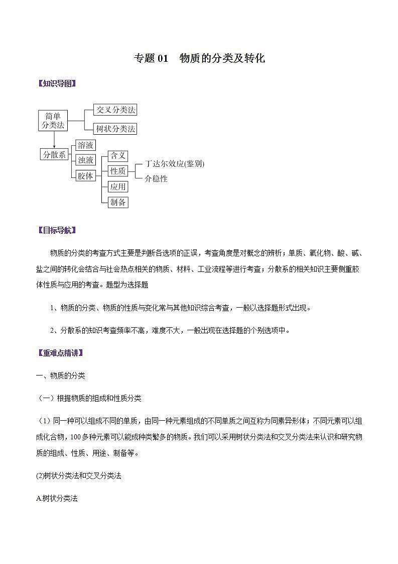 高中化学必修一 1.1 《第一节 物质的分类及转化》最新教研教案教学设计01