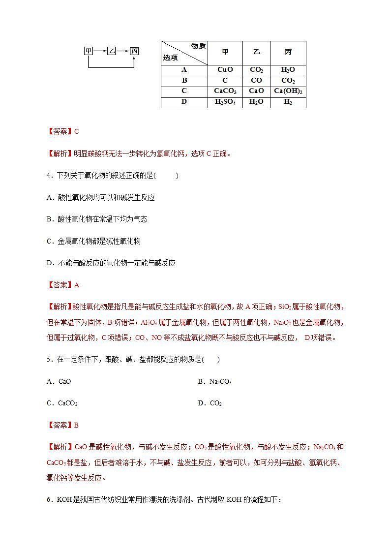 高中化学必修一 1.2 物质的转化 练习解析版）第2页